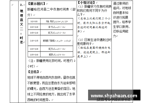 体育课程设计范本：实用教案模板